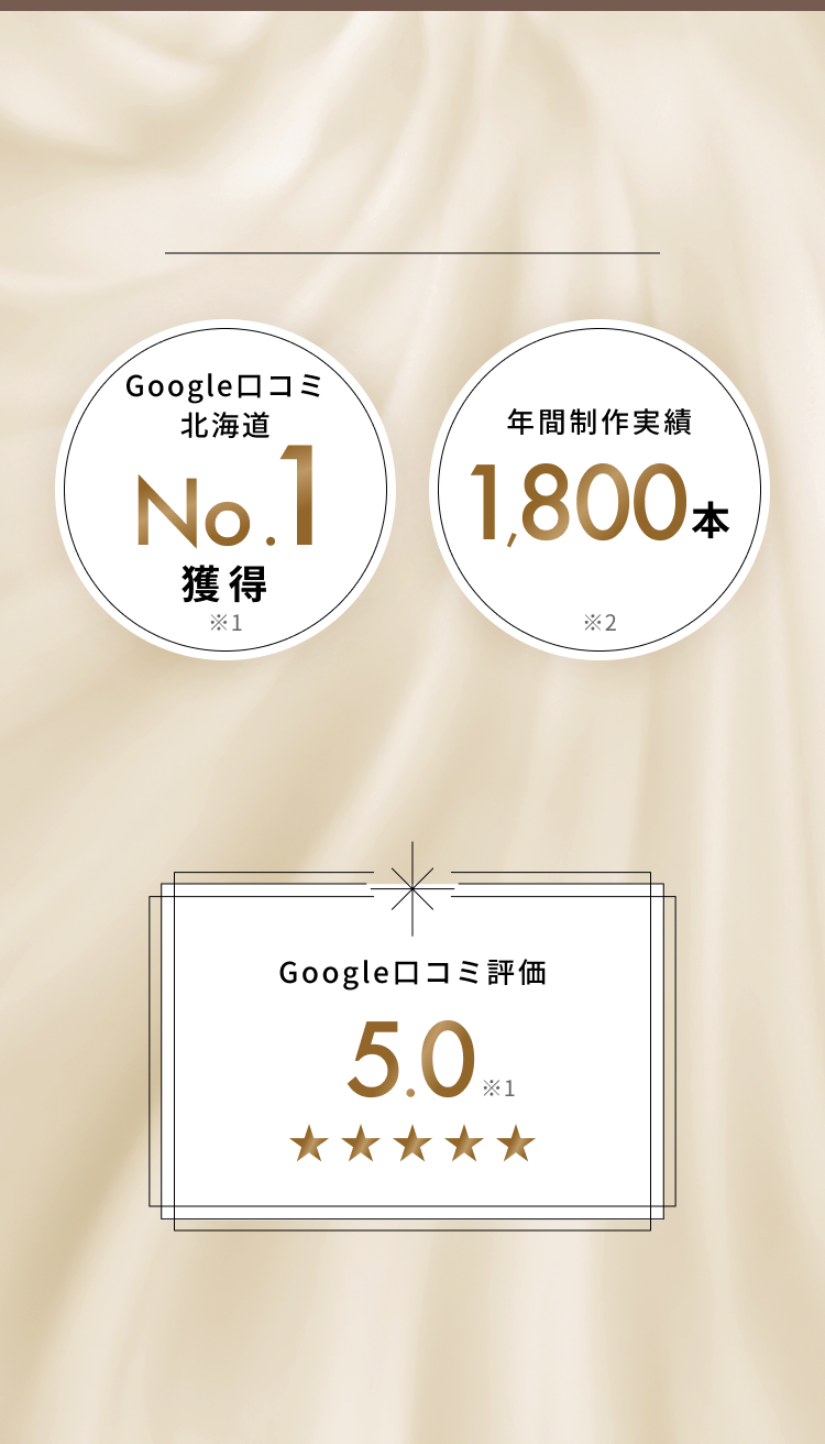 確かな品質が本物志向の大人に選ばれて